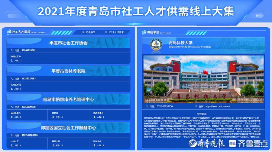 居民需要的服务可线上挑!青岛启动社区供需服务线上大集